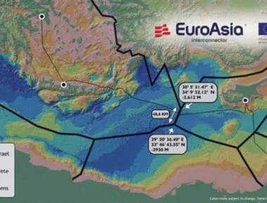 Το 2022 με 2023 η ηλεκτρική διασύνδεση της Κύπρου με την Κρήτη